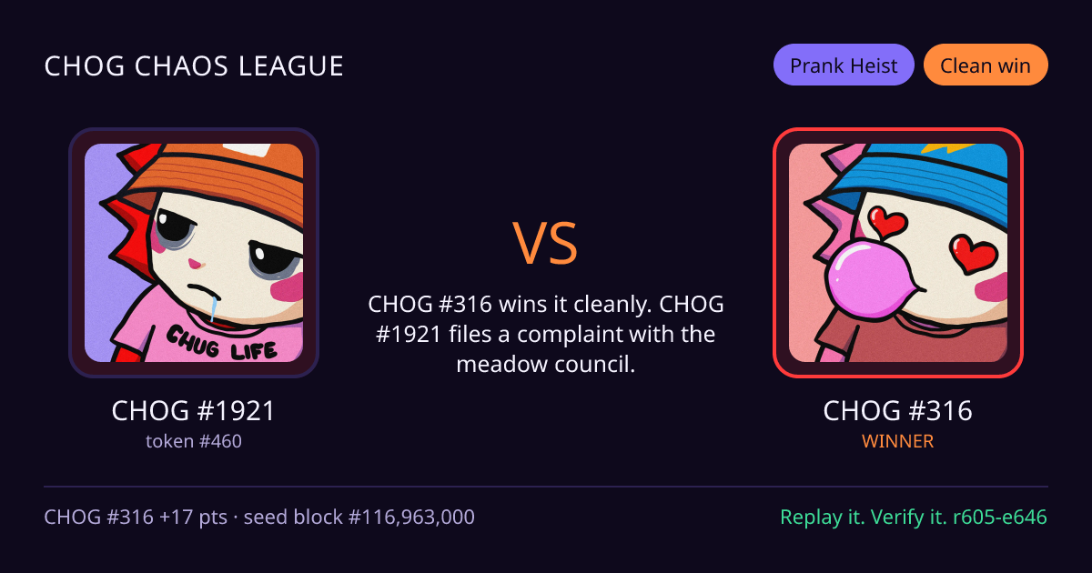 Highlight card: CHOG #1921 versus CHOG #316