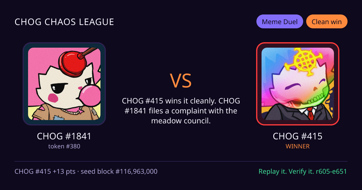 Highlight card: CHOG #1841 versus CHOG #415
