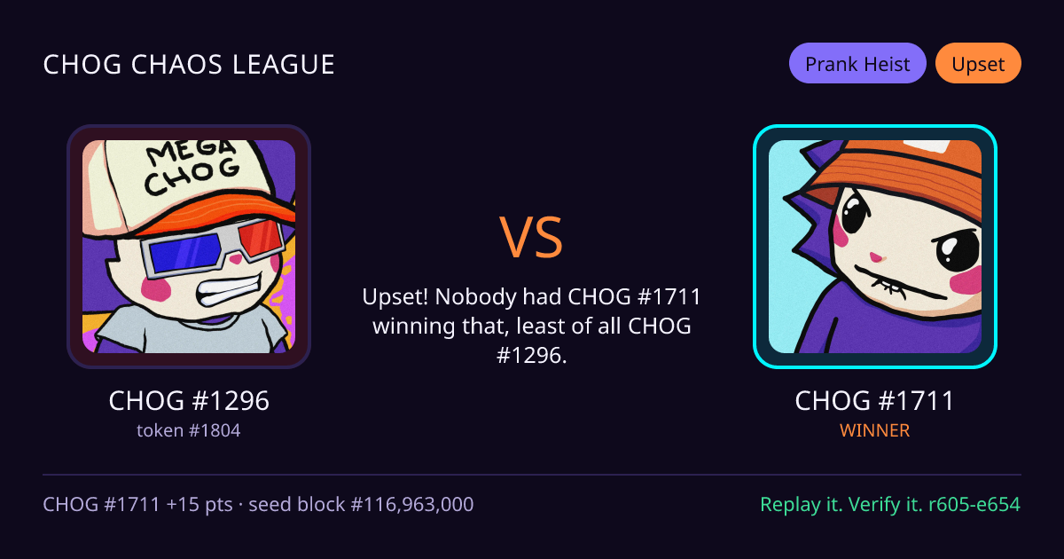 Highlight card: CHOG #1296 versus CHOG #1711