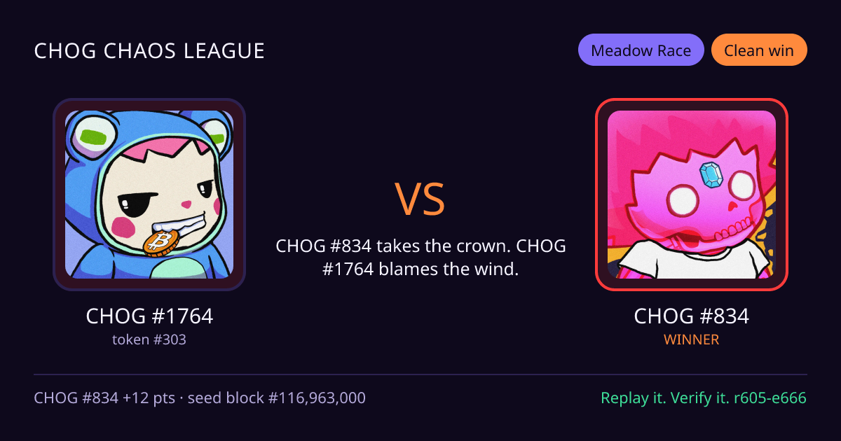 Highlight card: CHOG #1764 versus CHOG #834