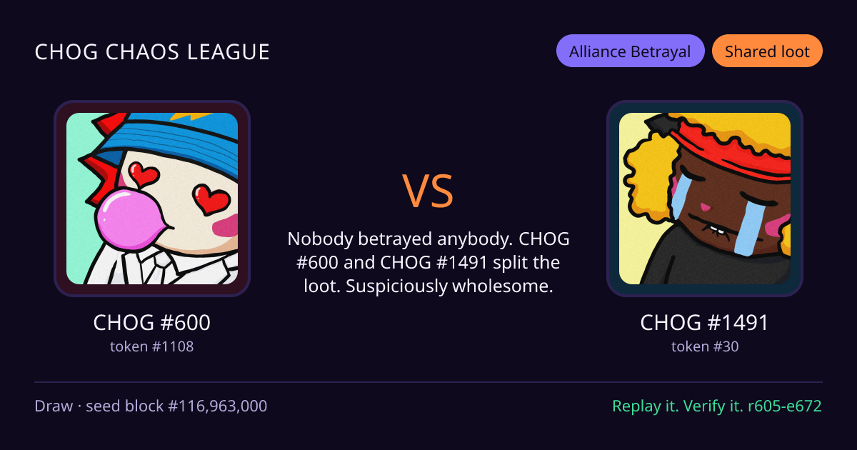 Highlight card: CHOG #600 versus CHOG #1491