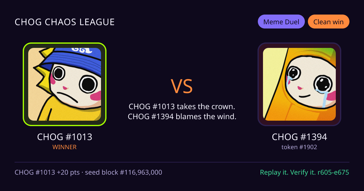Highlight card: CHOG #1013 versus CHOG #1394