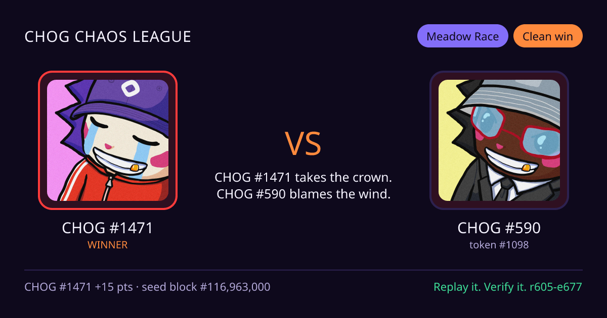 Highlight card: CHOG #1471 versus CHOG #590