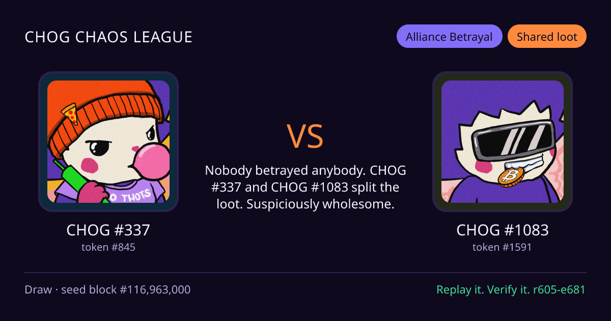 Highlight card: CHOG #337 versus CHOG #1083