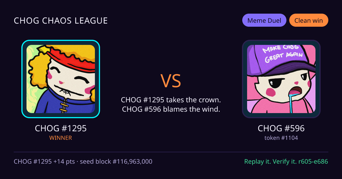 Highlight card: CHOG #1295 versus CHOG #596