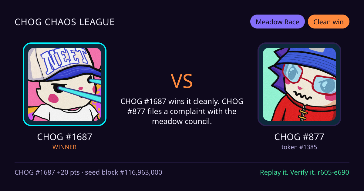 Highlight card: CHOG #1687 versus CHOG #877