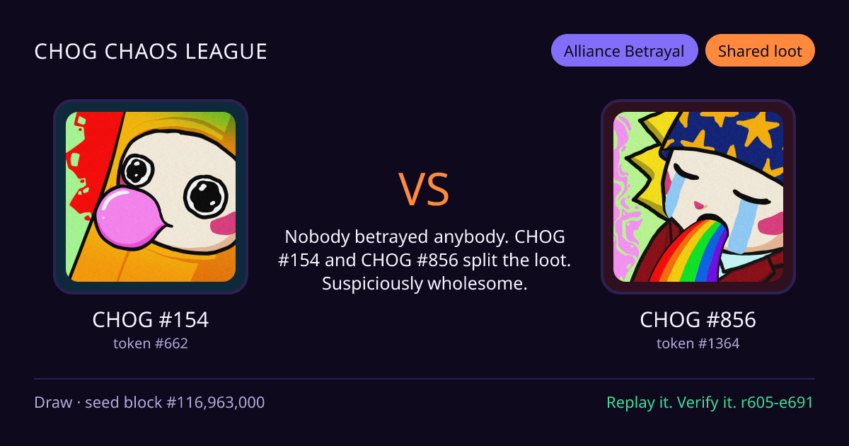 Highlight card: CHOG #154 versus CHOG #856
