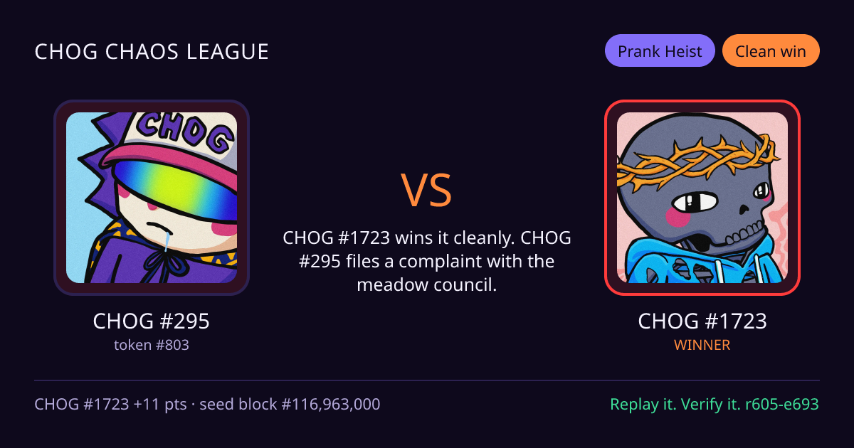 Highlight card: CHOG #295 versus CHOG #1723