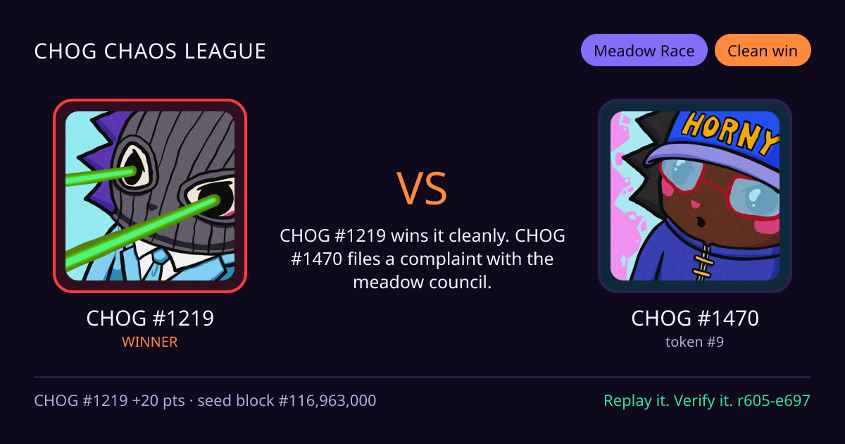 Highlight card: CHOG #1219 versus CHOG #1470