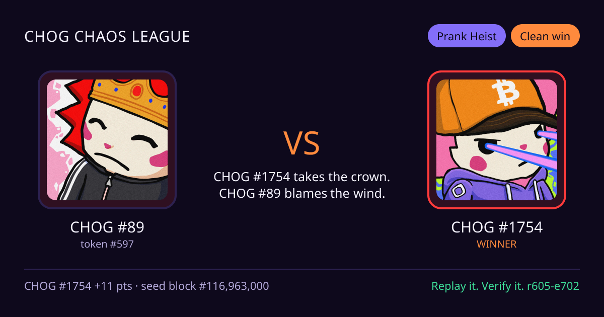 Highlight card: CHOG #89 versus CHOG #1754
