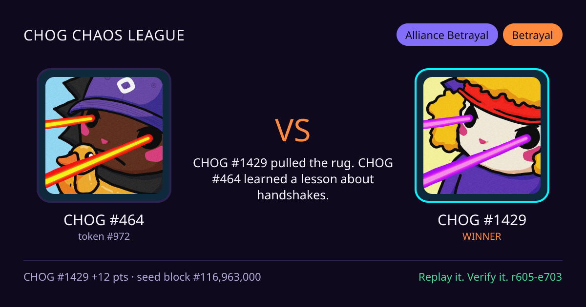 Highlight card: CHOG #464 versus CHOG #1429