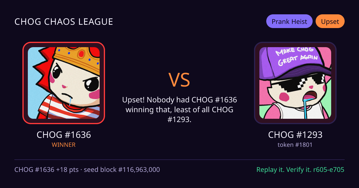 Highlight card: CHOG #1636 versus CHOG #1293