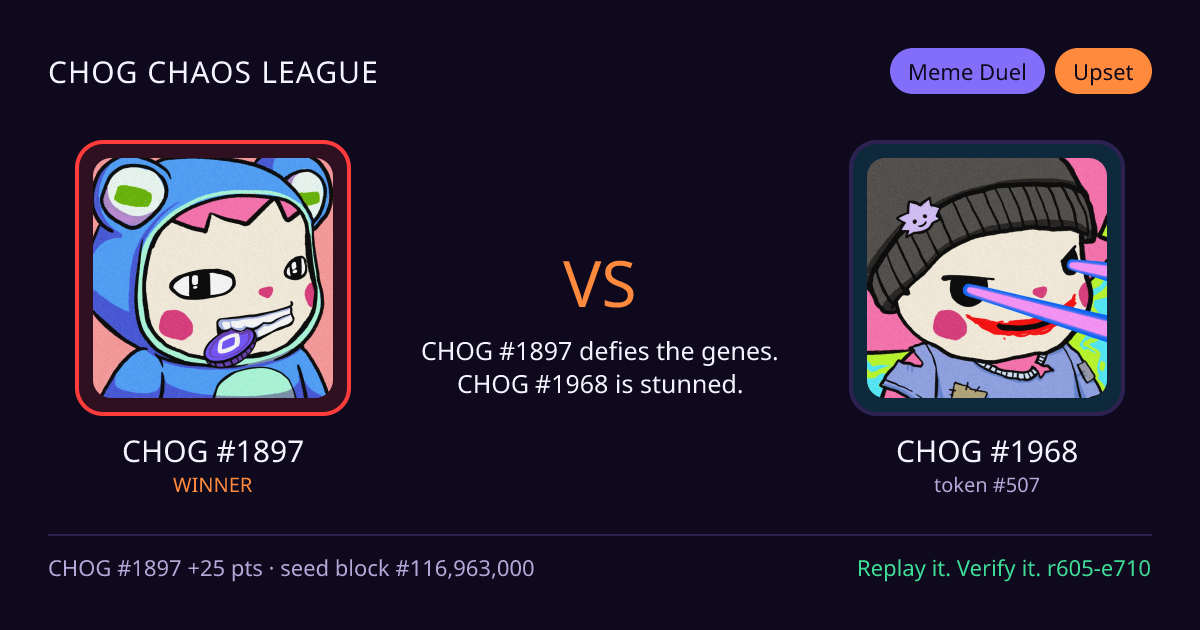 Highlight card: CHOG #1897 versus CHOG #1968
