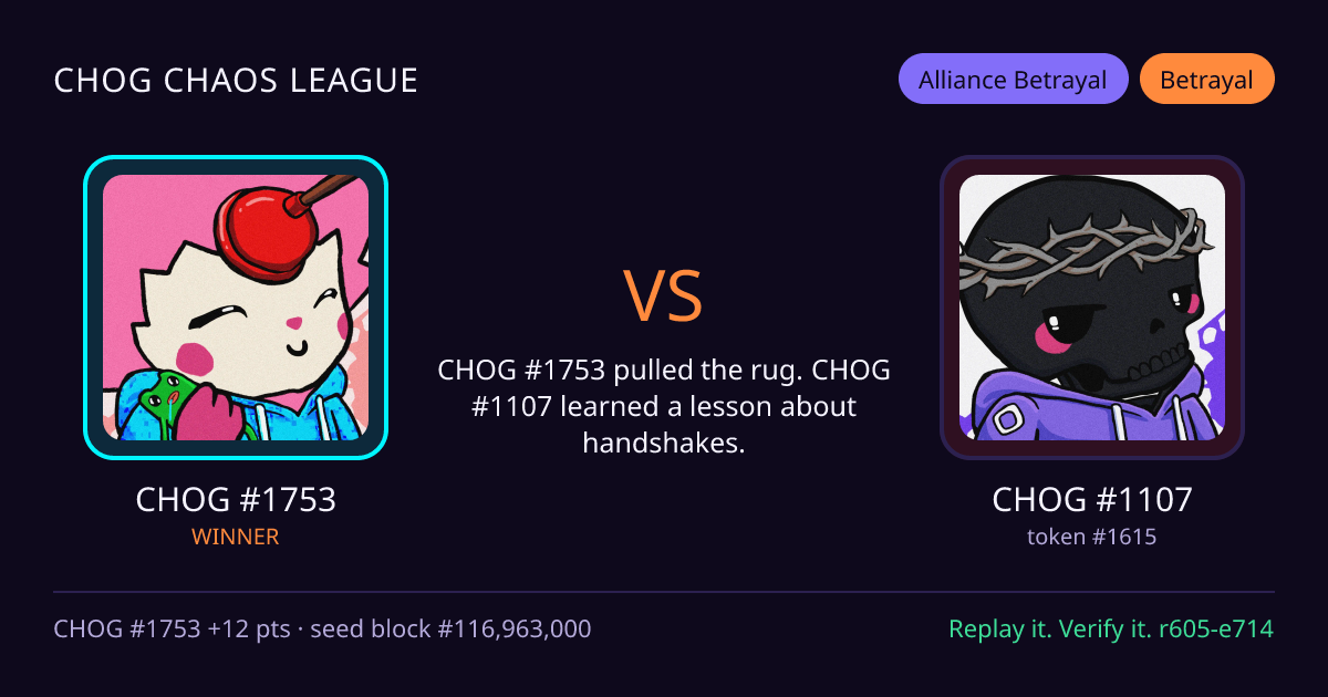 Highlight card: CHOG #1753 versus CHOG #1107
