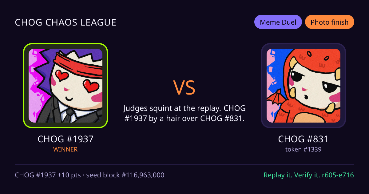 Highlight card: CHOG #1937 versus CHOG #831
