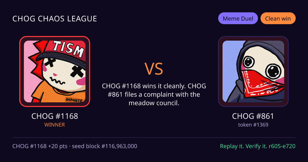 Highlight card: CHOG #1168 versus CHOG #861