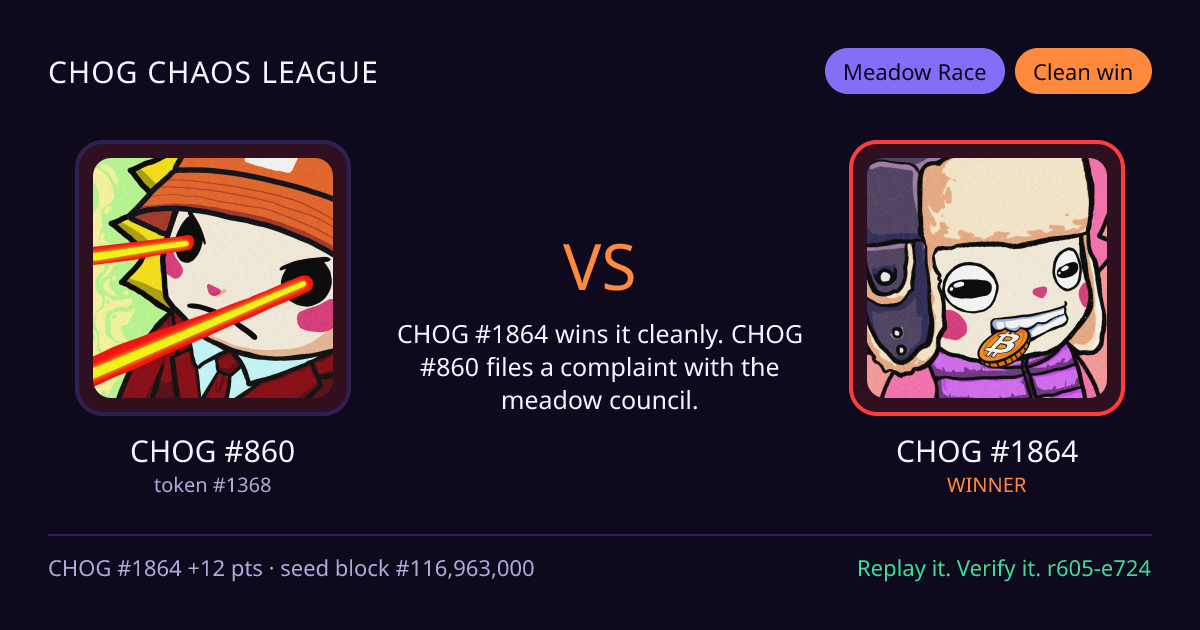 Highlight card: CHOG #860 versus CHOG #1864
