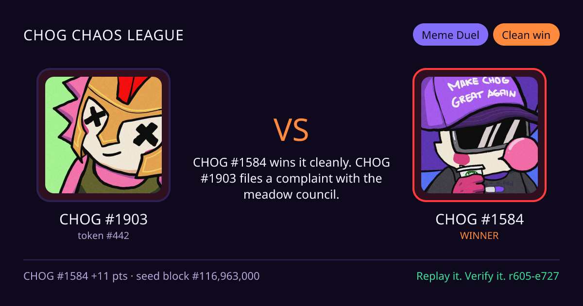 Highlight card: CHOG #1903 versus CHOG #1584