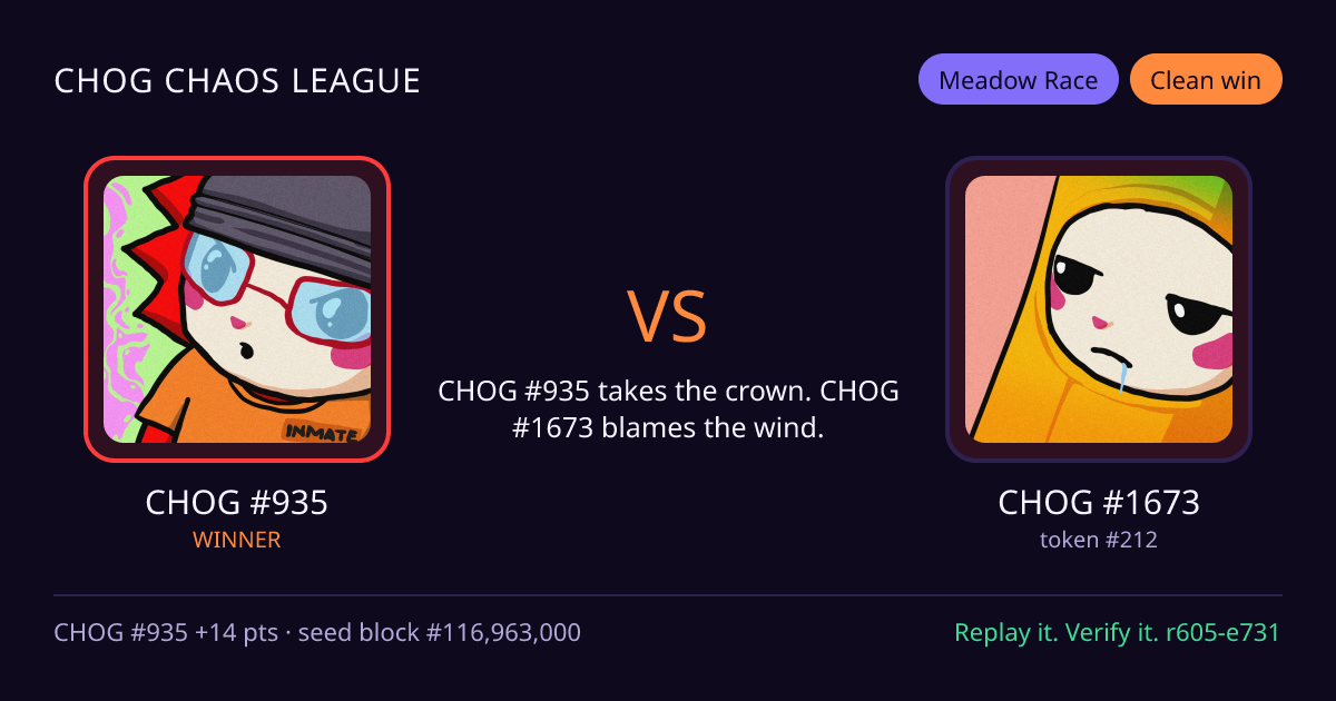 Highlight card: CHOG #935 versus CHOG #1673
