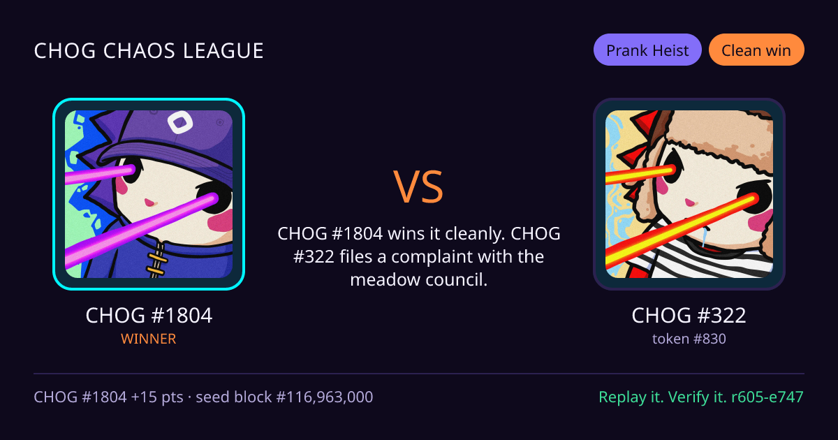 Highlight card: CHOG #1804 versus CHOG #322
