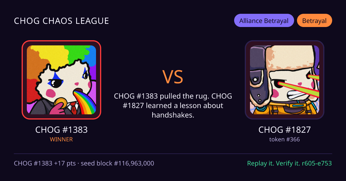 Highlight card: CHOG #1383 versus CHOG #1827