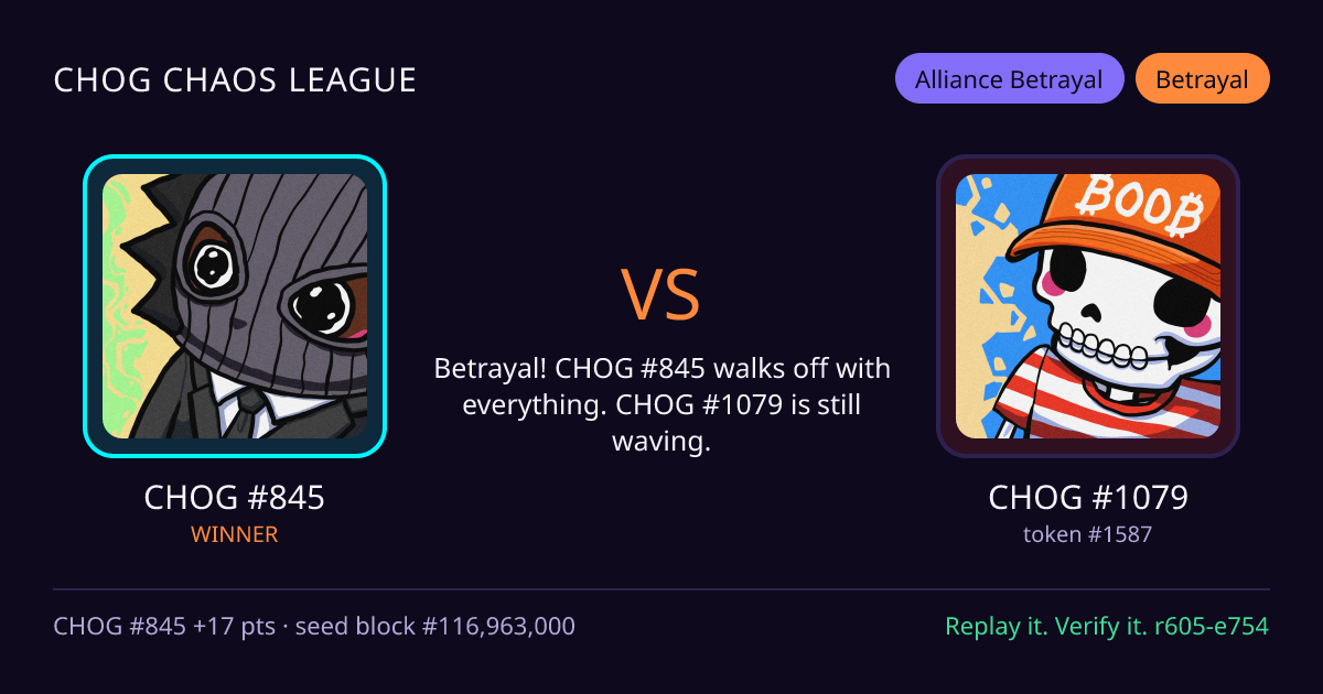 Highlight card: CHOG #845 versus CHOG #1079