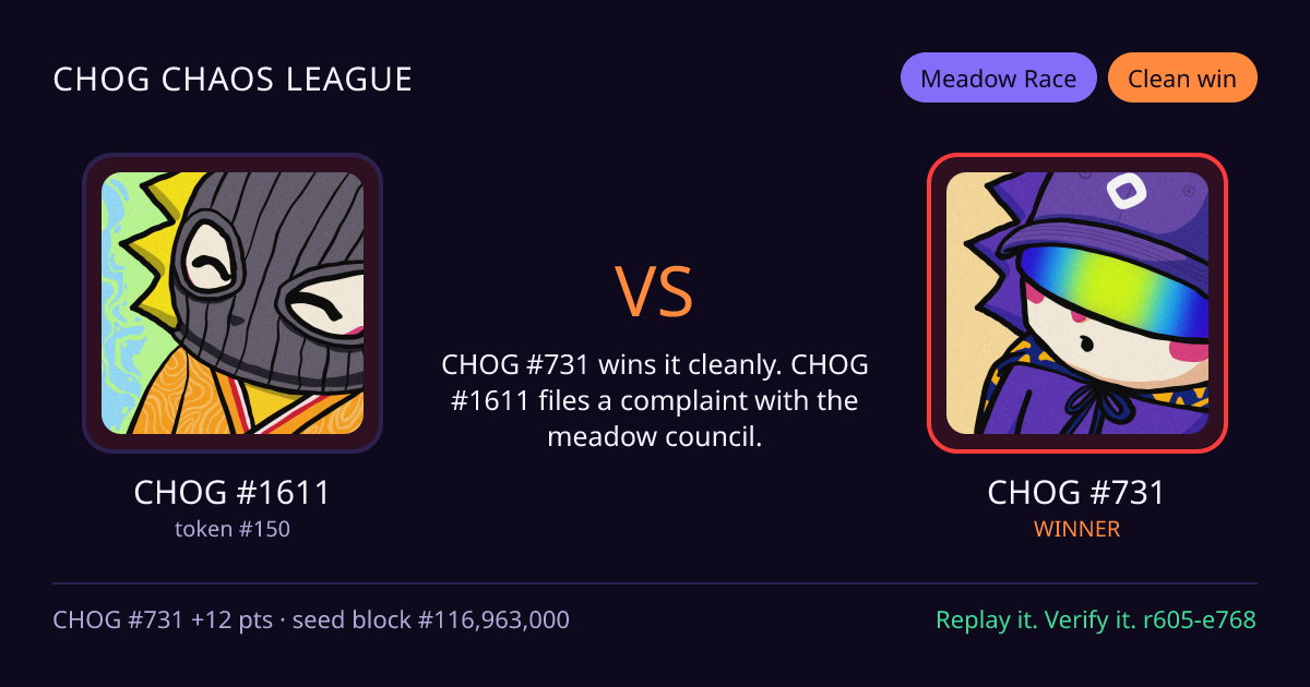 Highlight card: CHOG #1611 versus CHOG #731