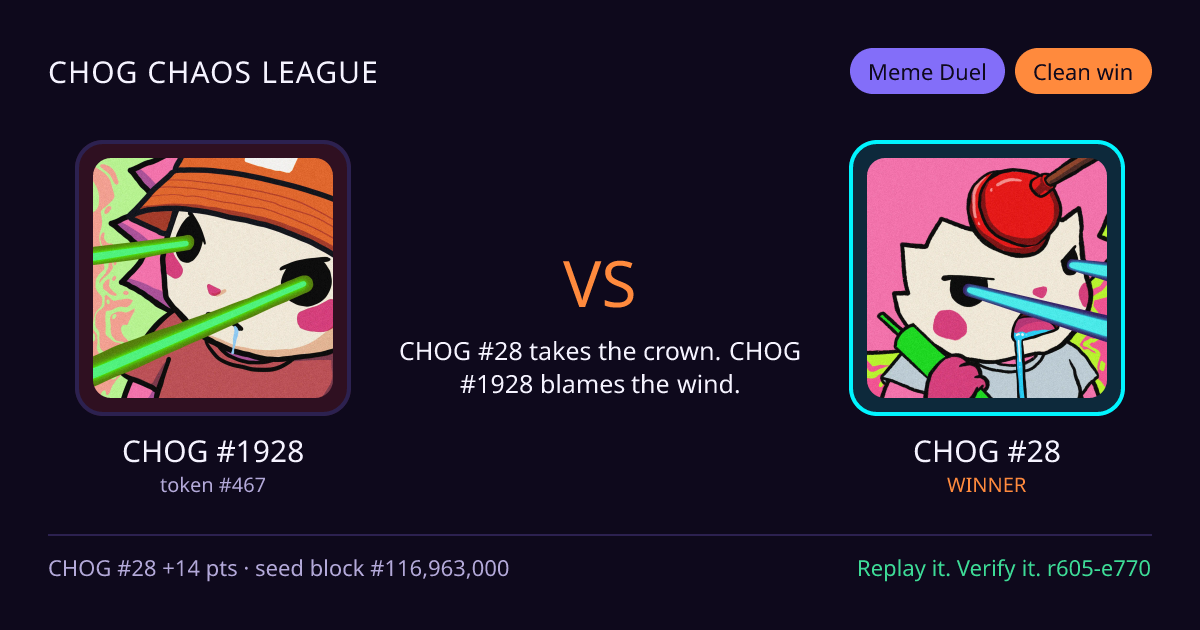 Highlight card: CHOG #1928 versus CHOG #28