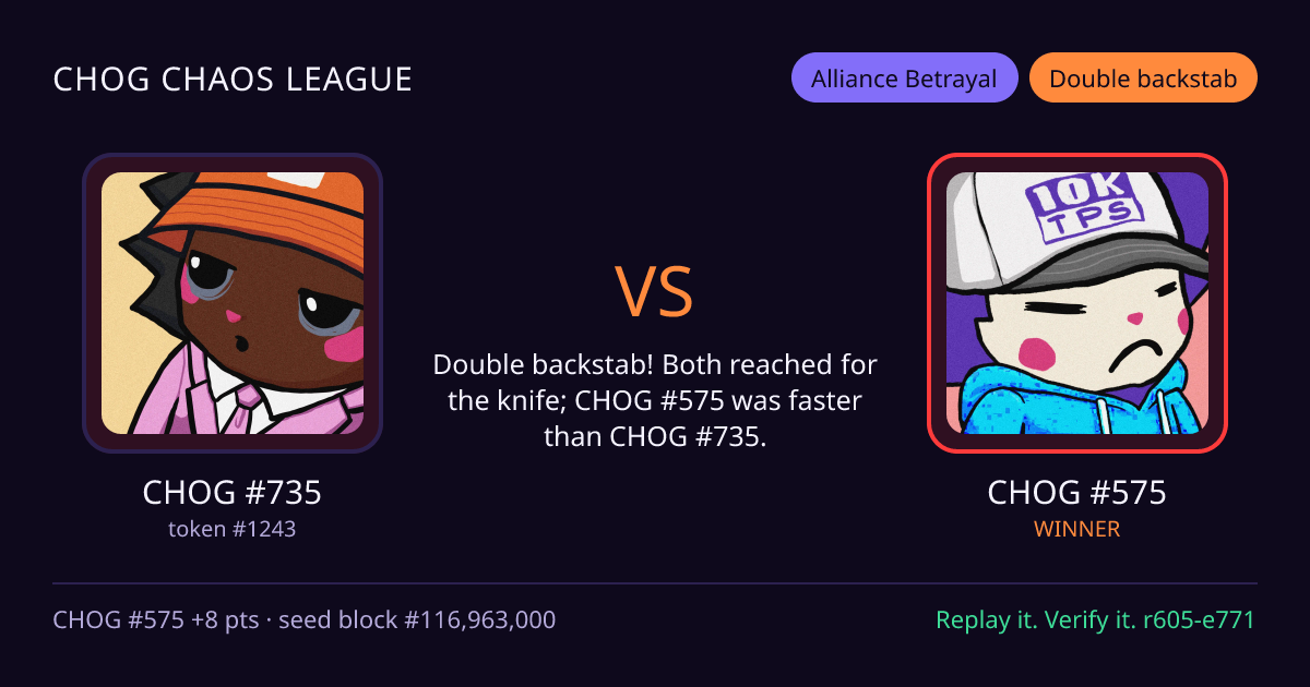 Highlight card: CHOG #735 versus CHOG #575