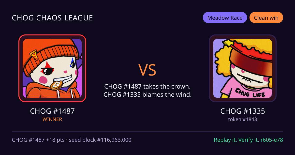 Highlight card: CHOG #1487 versus CHOG #1335