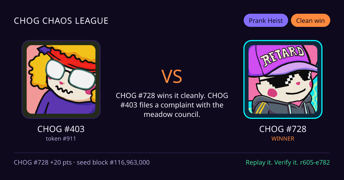 Highlight card: CHOG #403 versus CHOG #728