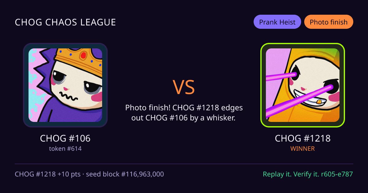 Highlight card: CHOG #106 versus CHOG #1218