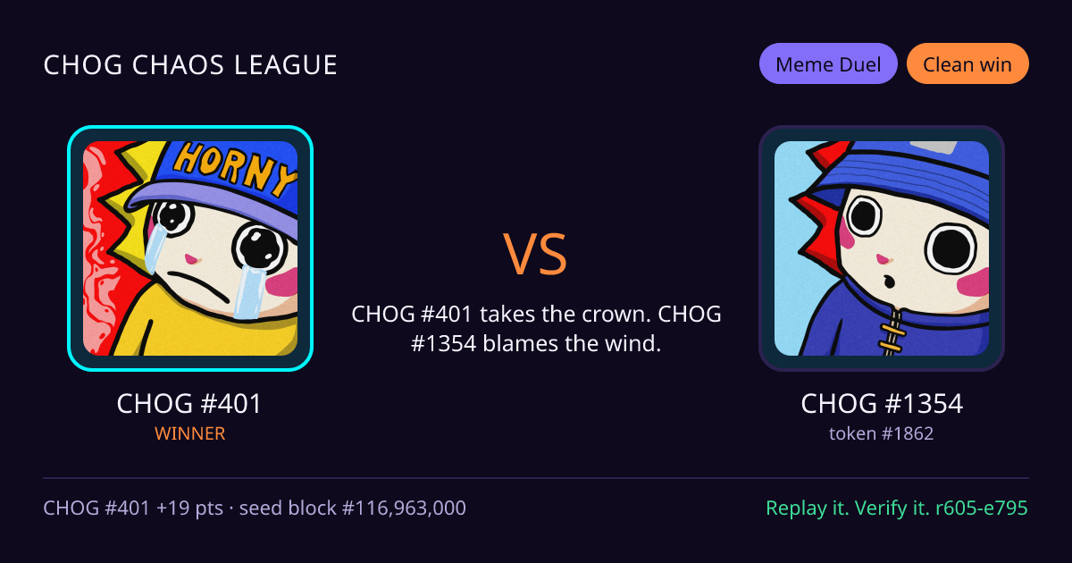 Highlight card: CHOG #401 versus CHOG #1354