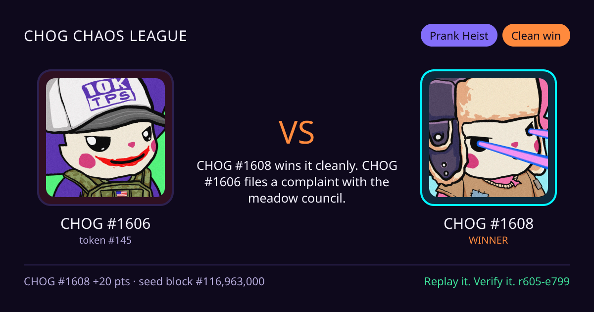 Highlight card: CHOG #1606 versus CHOG #1608