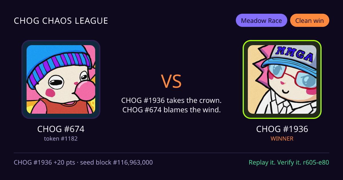 Highlight card: CHOG #674 versus CHOG #1936
