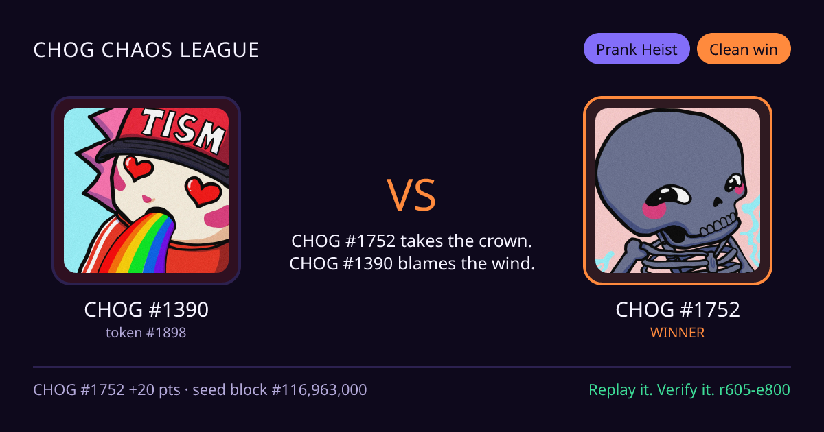 Highlight card: CHOG #1390 versus CHOG #1752