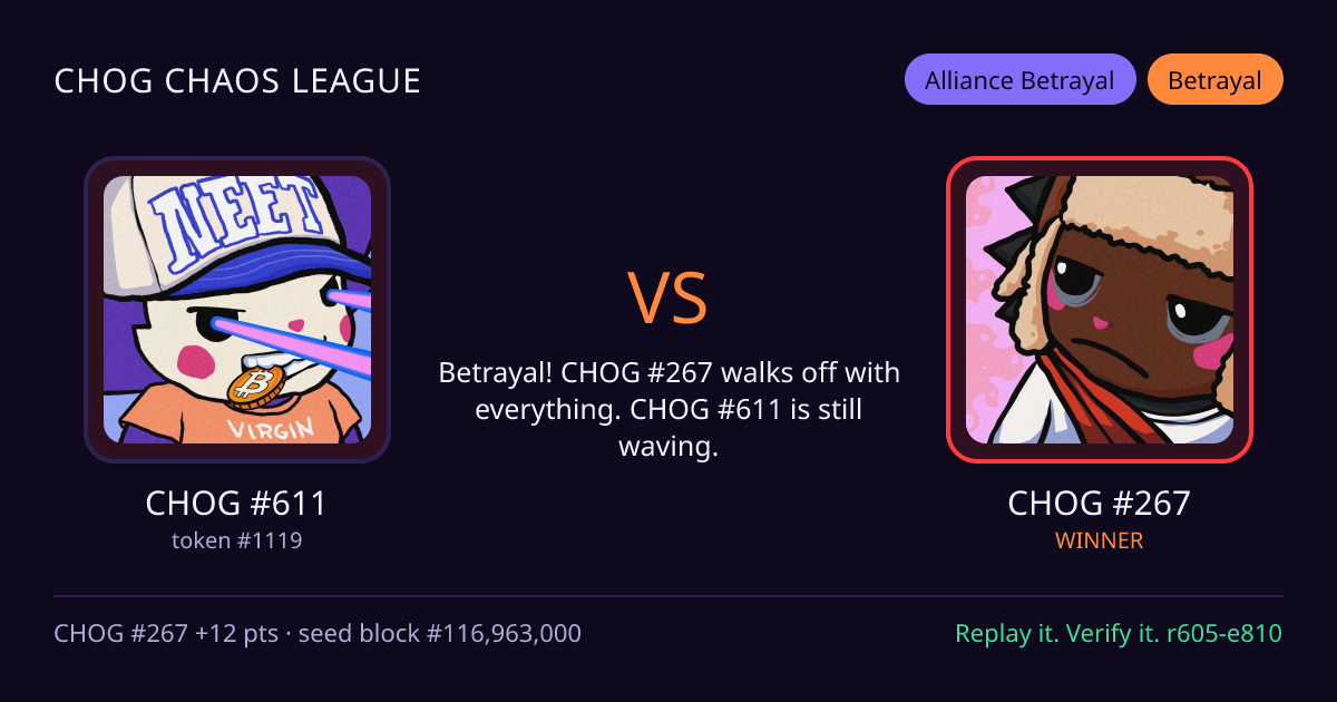 Highlight card: CHOG #611 versus CHOG #267