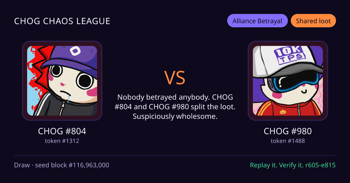 Highlight card: CHOG #804 versus CHOG #980