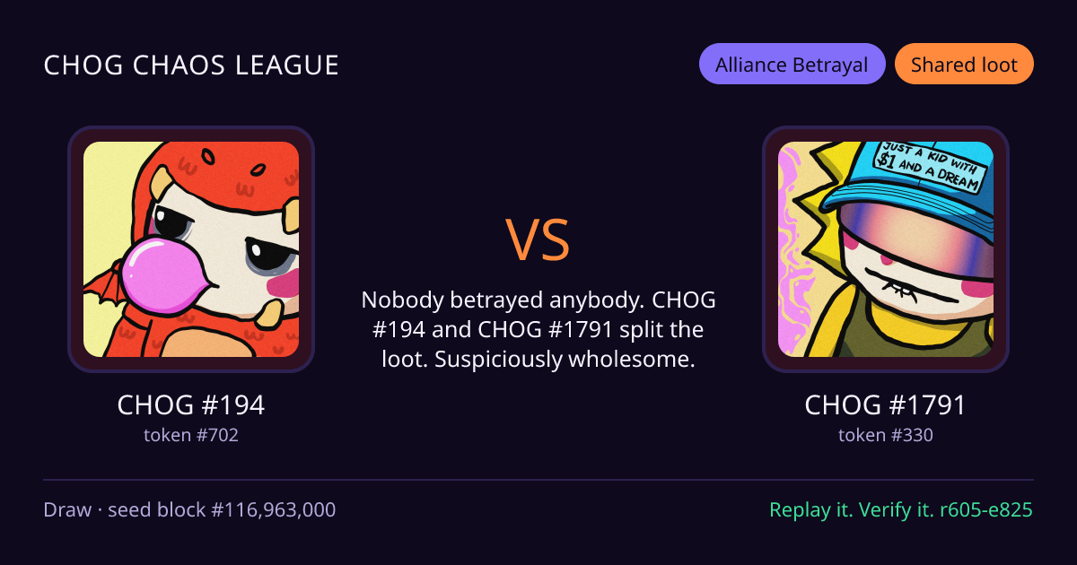 Highlight card: CHOG #194 versus CHOG #1791