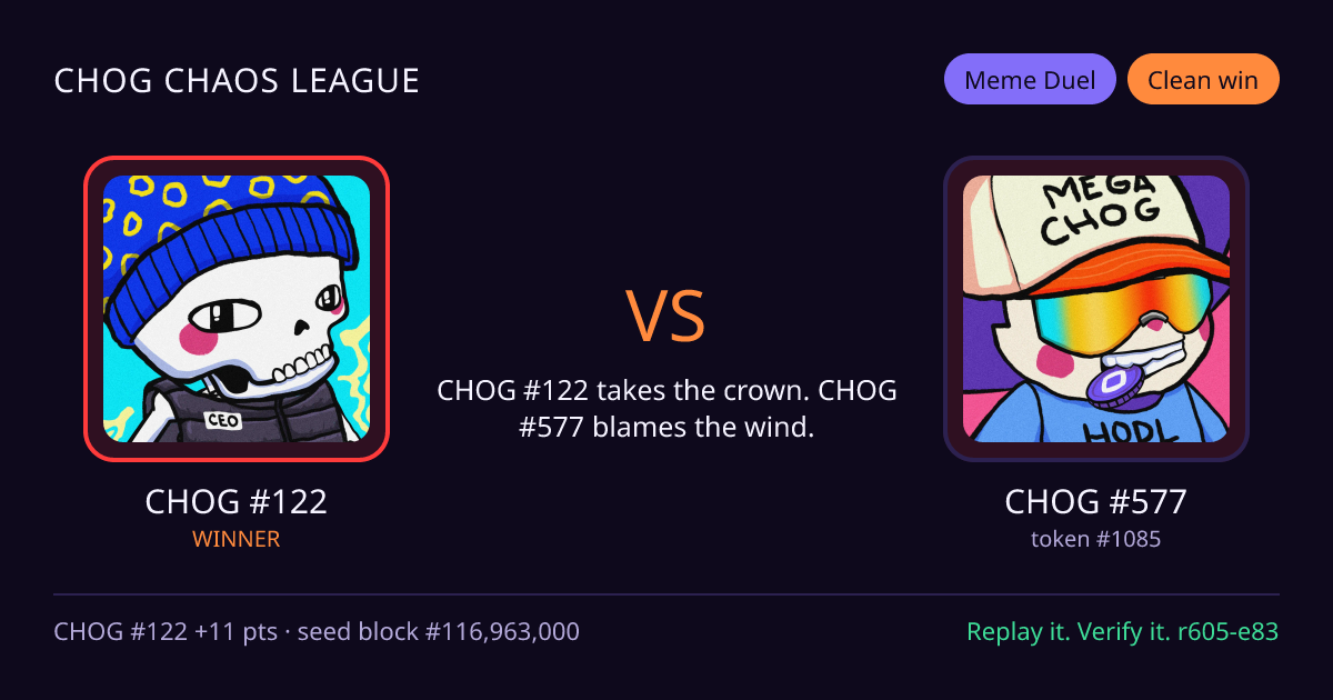 Highlight card: CHOG #122 versus CHOG #577