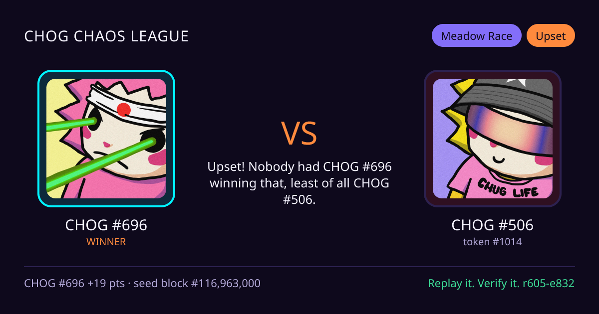 Highlight card: CHOG #696 versus CHOG #506