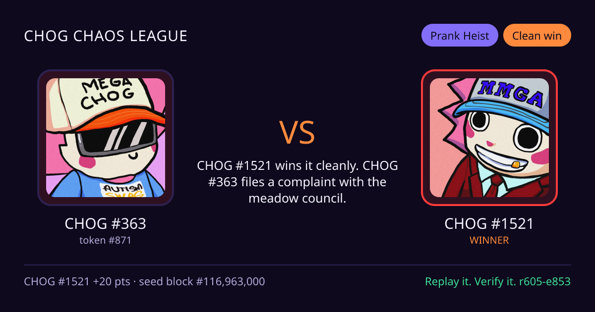 Highlight card: CHOG #363 versus CHOG #1521