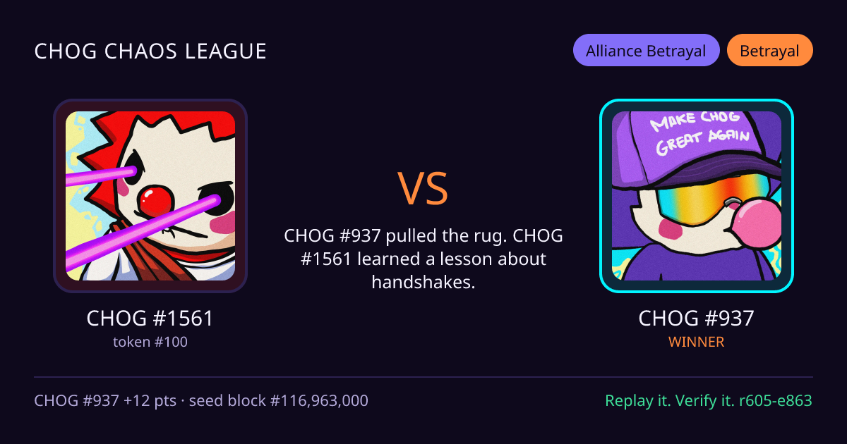 Highlight card: CHOG #1561 versus CHOG #937