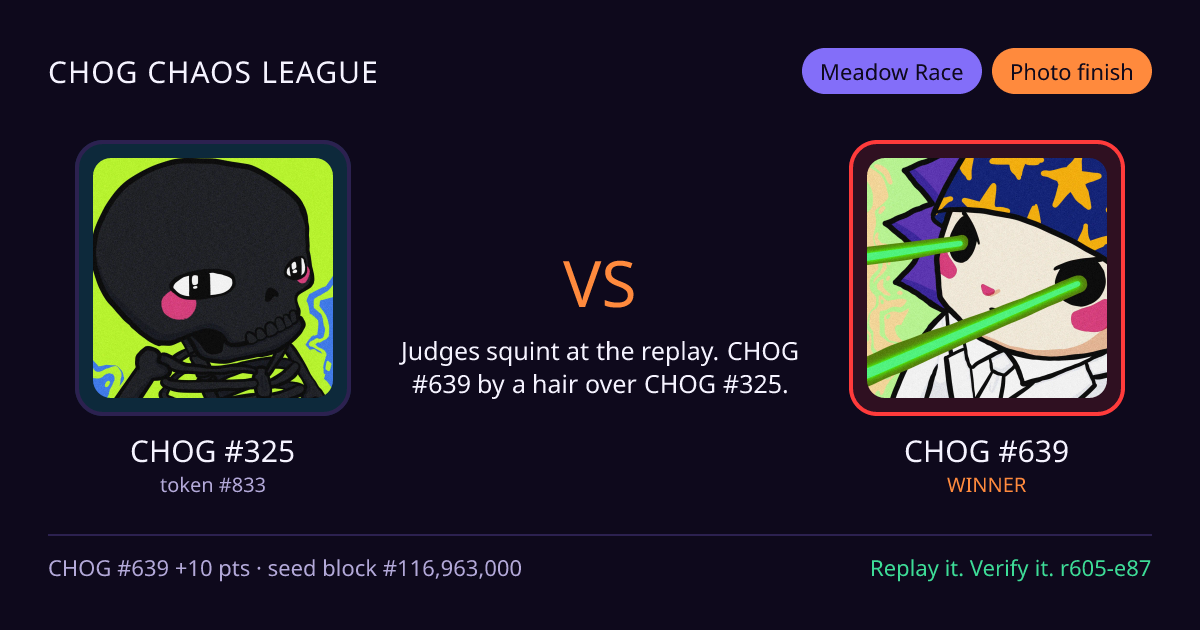 Highlight card: CHOG #325 versus CHOG #639