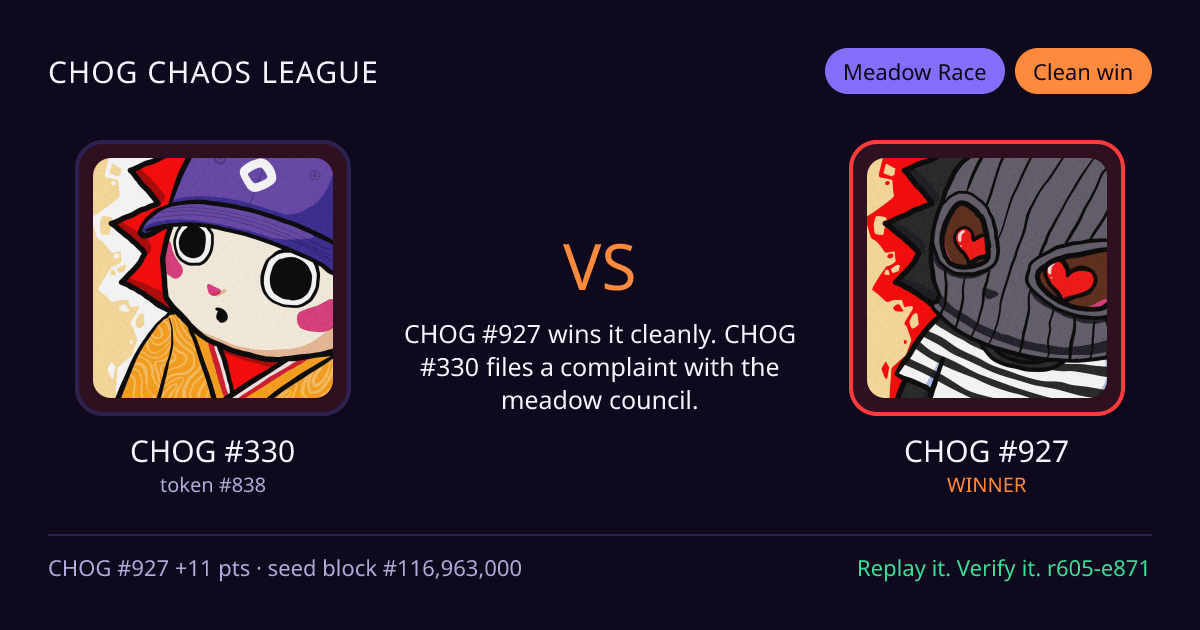 Highlight card: CHOG #330 versus CHOG #927