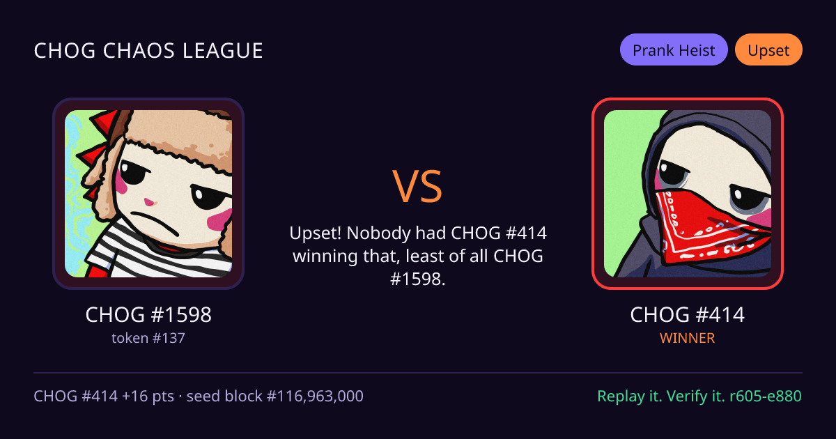 Highlight card: CHOG #1598 versus CHOG #414