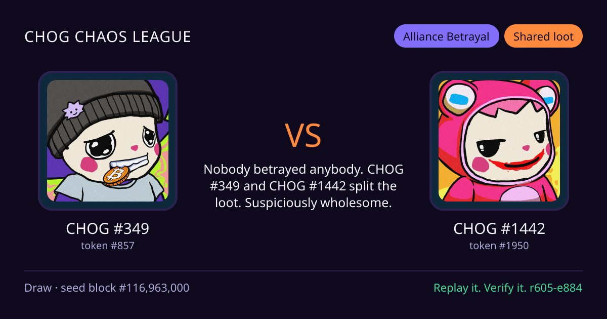 Highlight card: CHOG #349 versus CHOG #1442