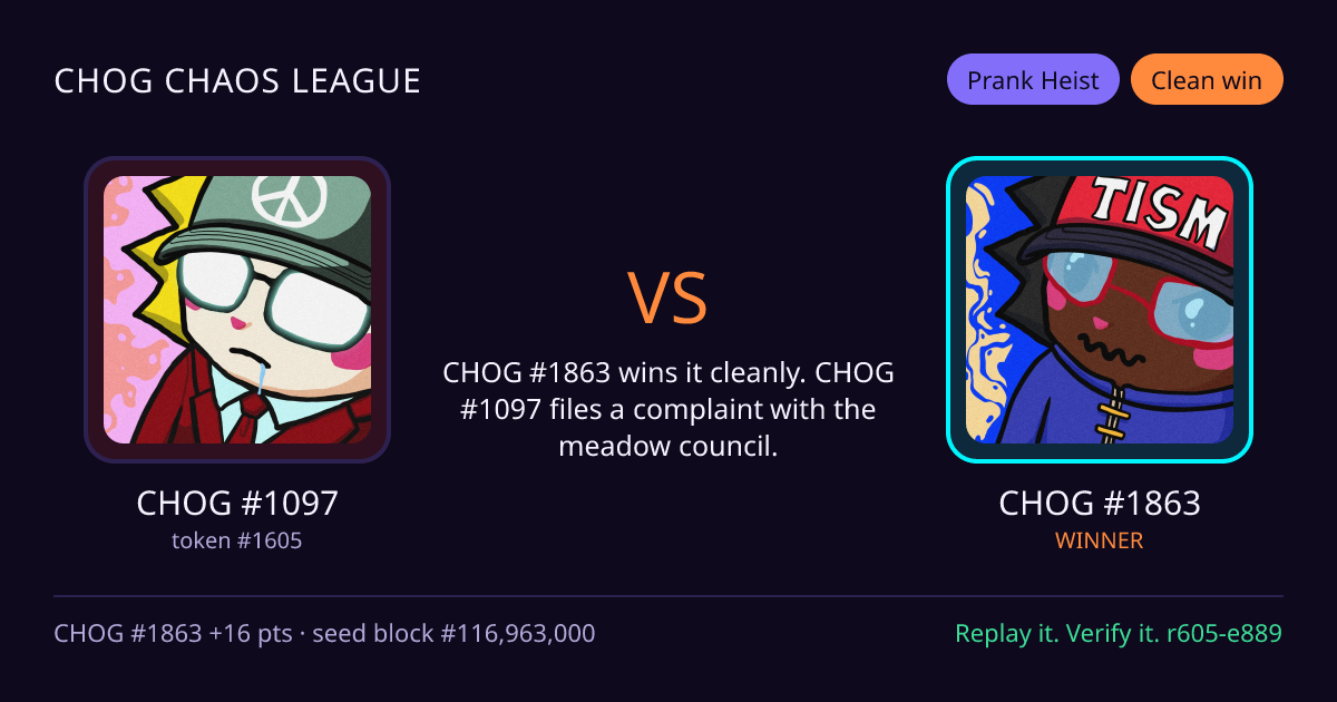 Highlight card: CHOG #1097 versus CHOG #1863