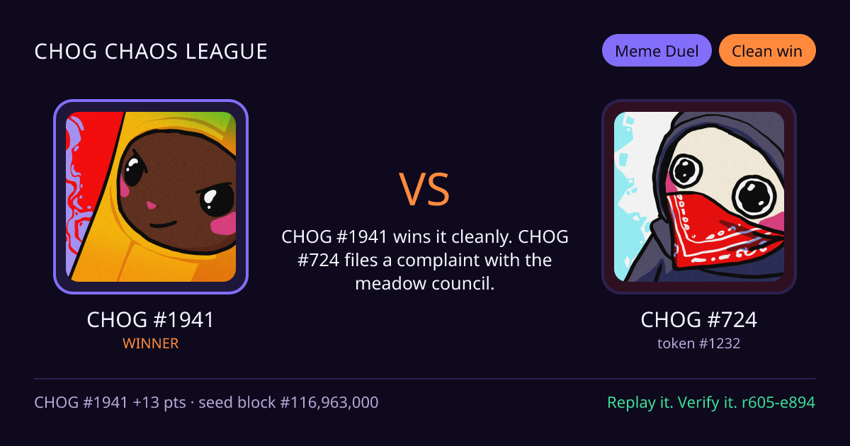 Highlight card: CHOG #1941 versus CHOG #724