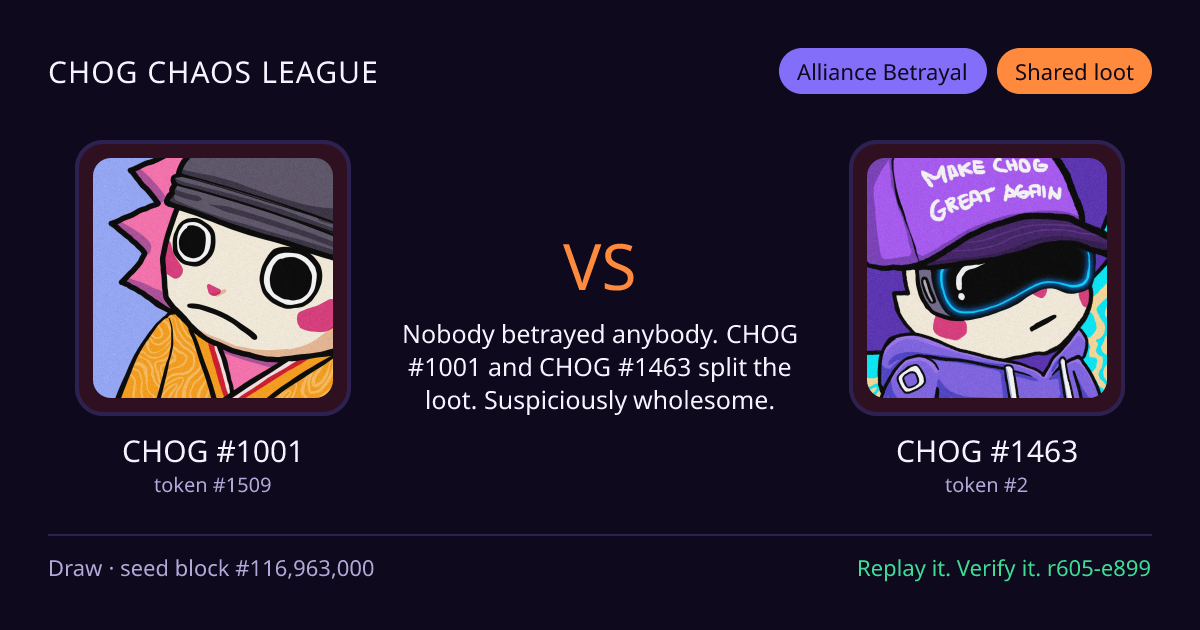 Highlight card: CHOG #1001 versus CHOG #1463